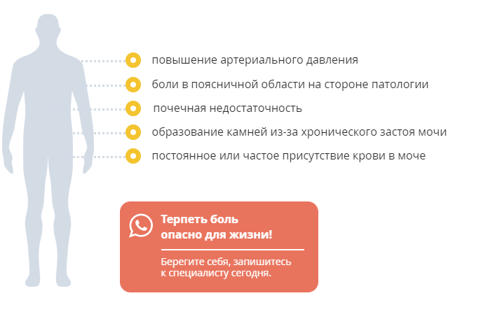 kista-pochki-simptomy