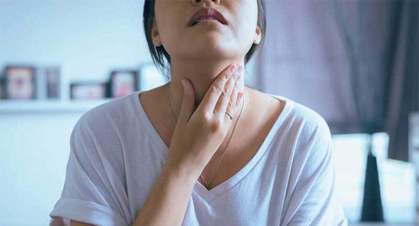 Зоб щитовидной железы